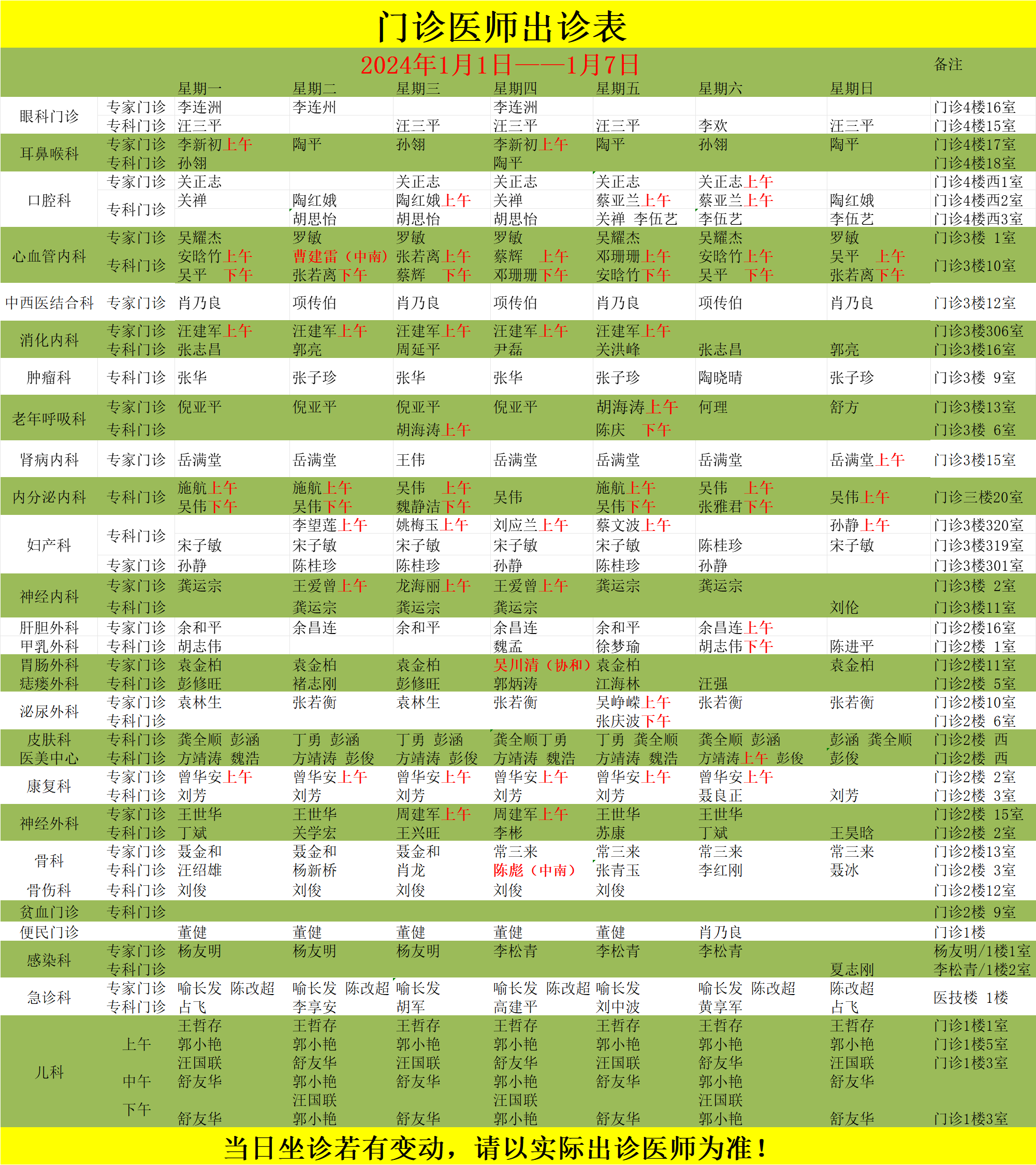 门诊医师出诊表（2024.1.1——1.7）