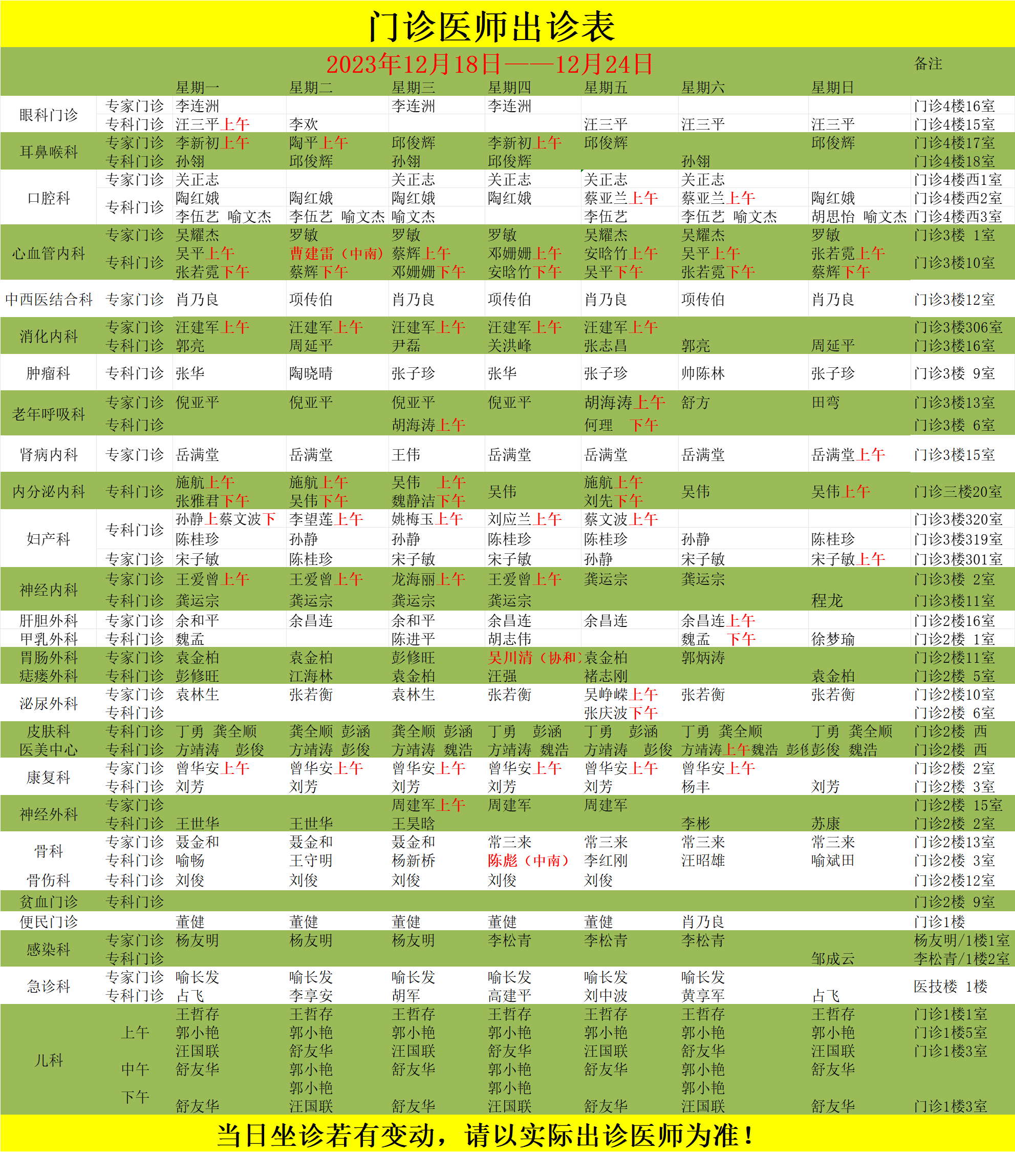 门诊医师出诊表(2024.1.8——1.14）