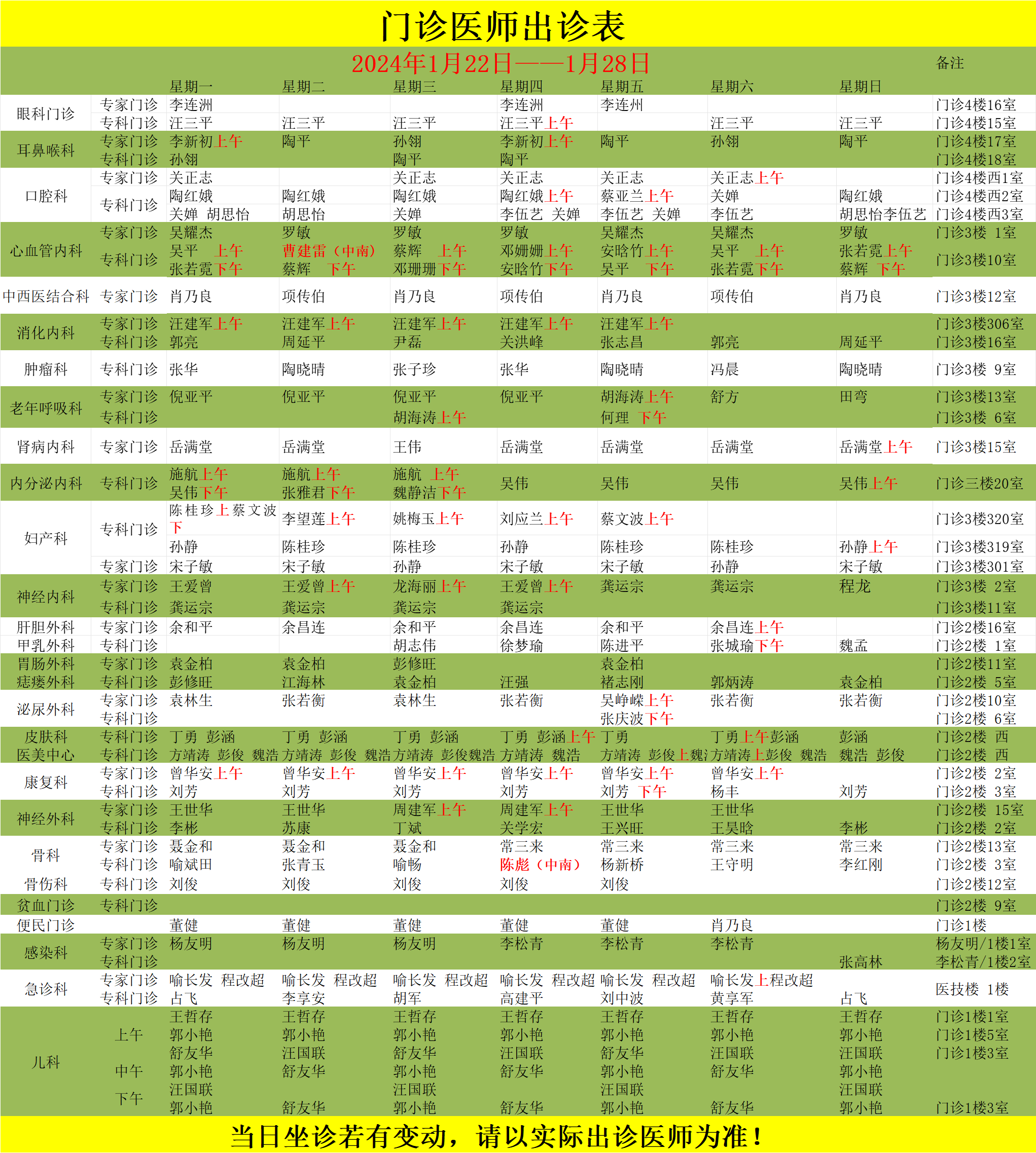 门诊医师出诊表（1.22——1.28）