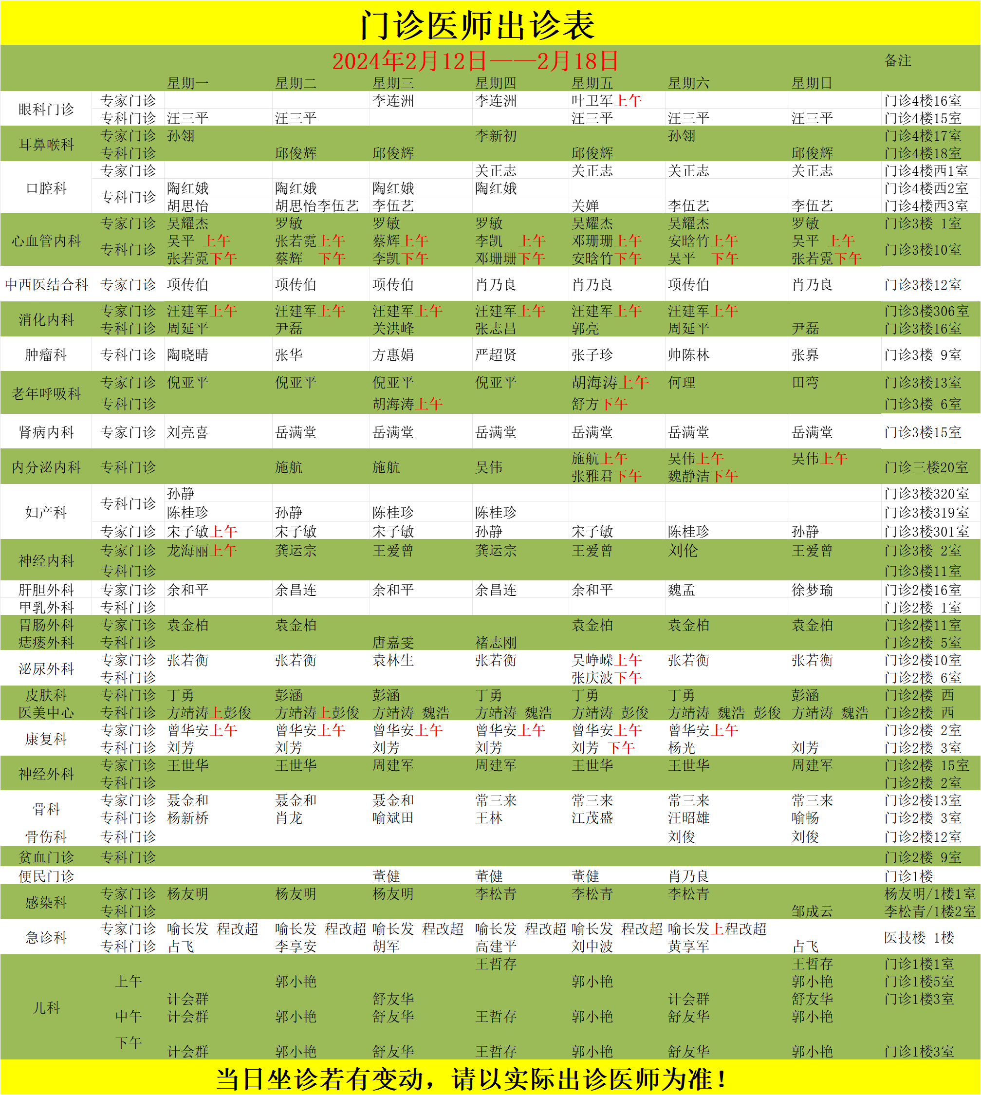 门诊医师出诊表(2.12——2.18）