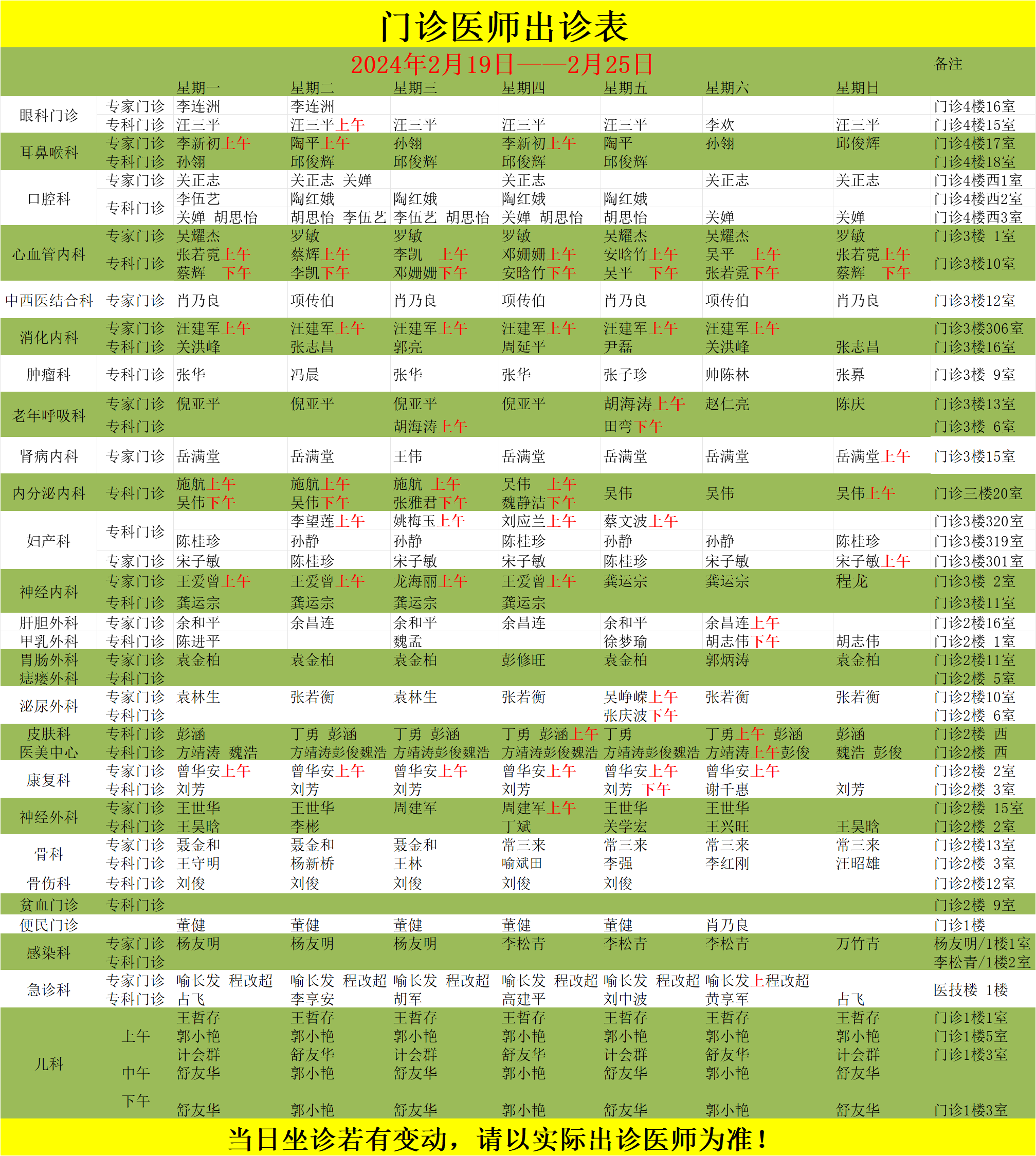 门诊医师出诊表(2.19——2.25）