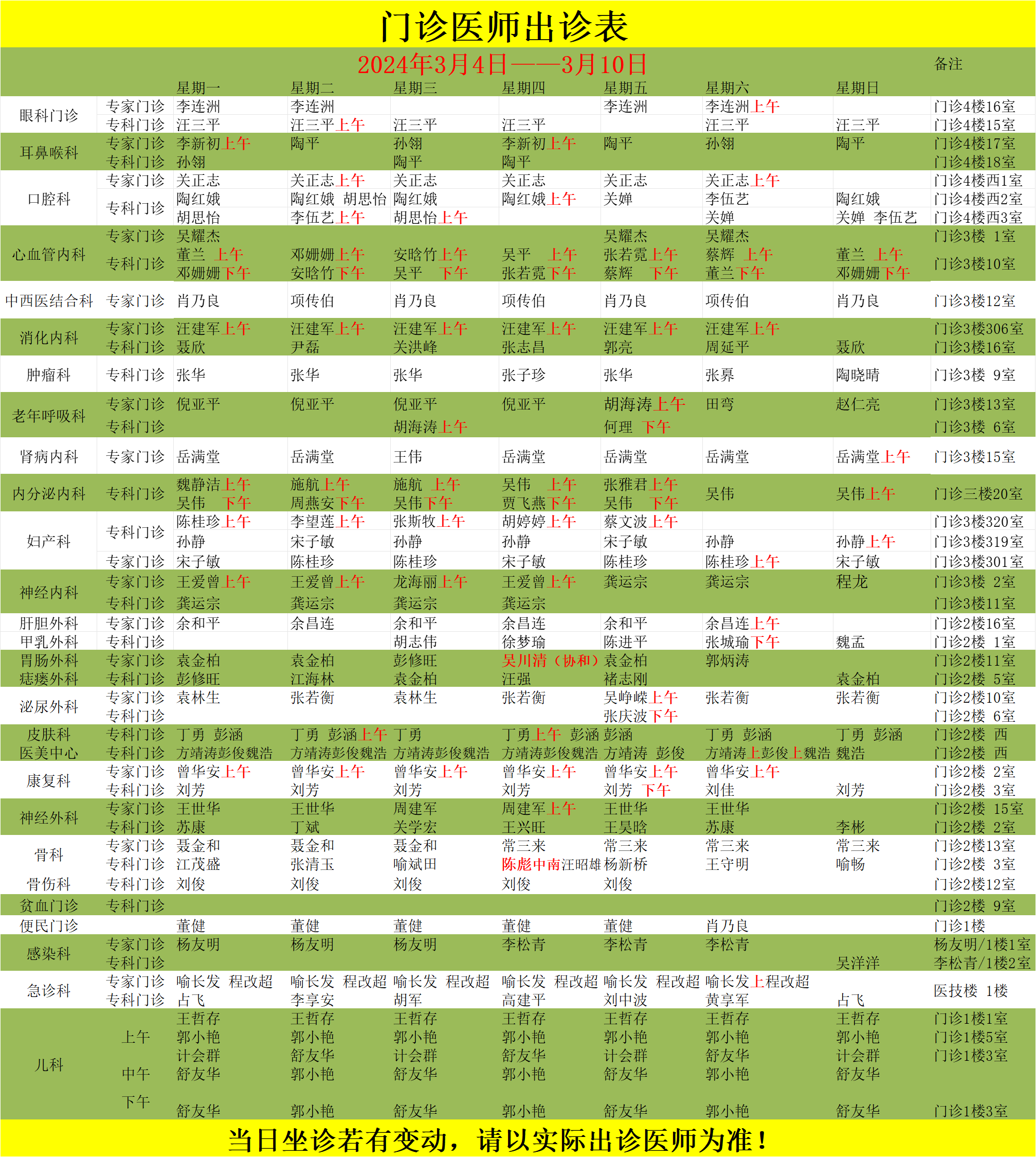 门诊医师出诊表（3.4——3.10）