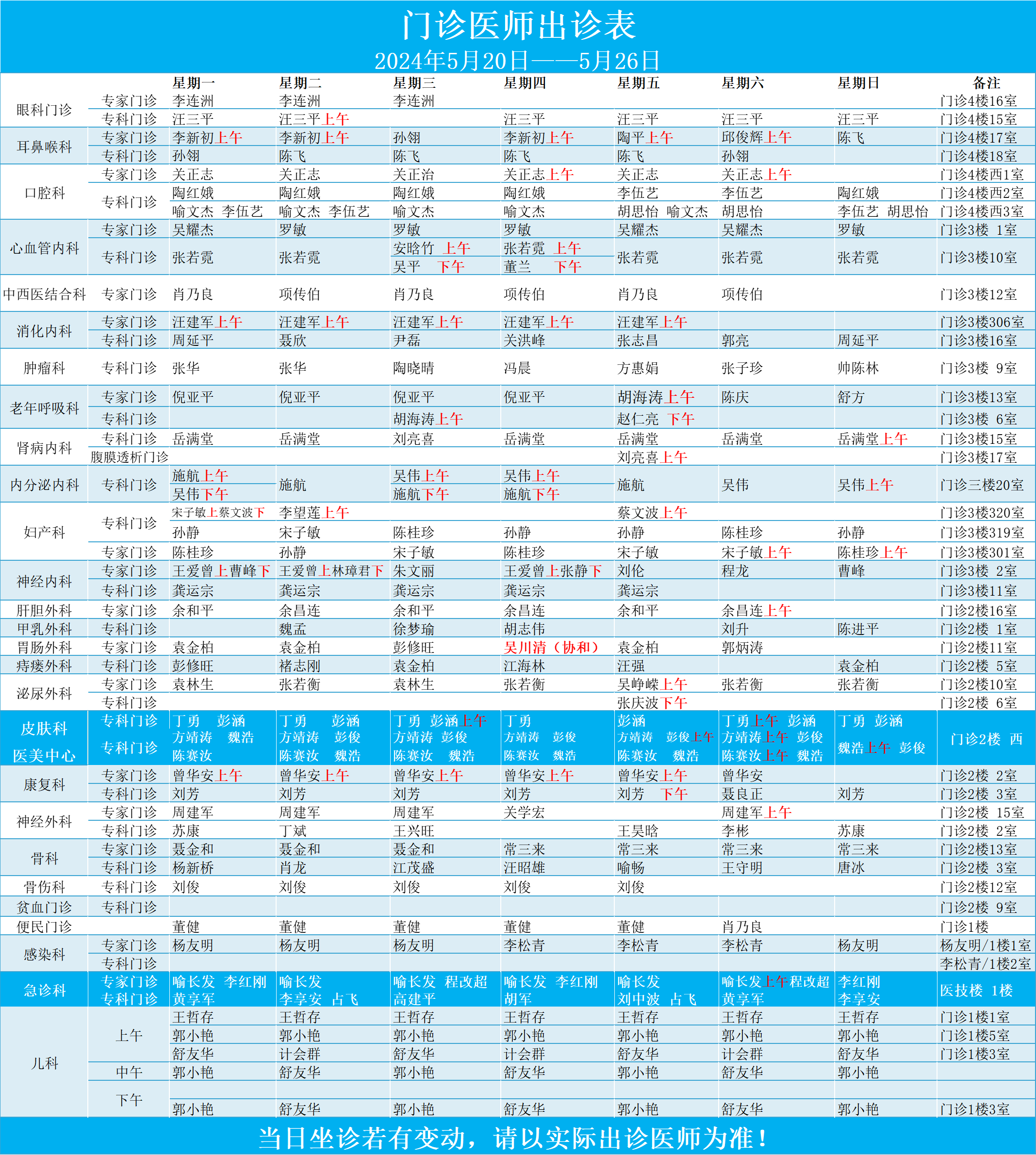 门诊医师出诊表(5.20——5.26）