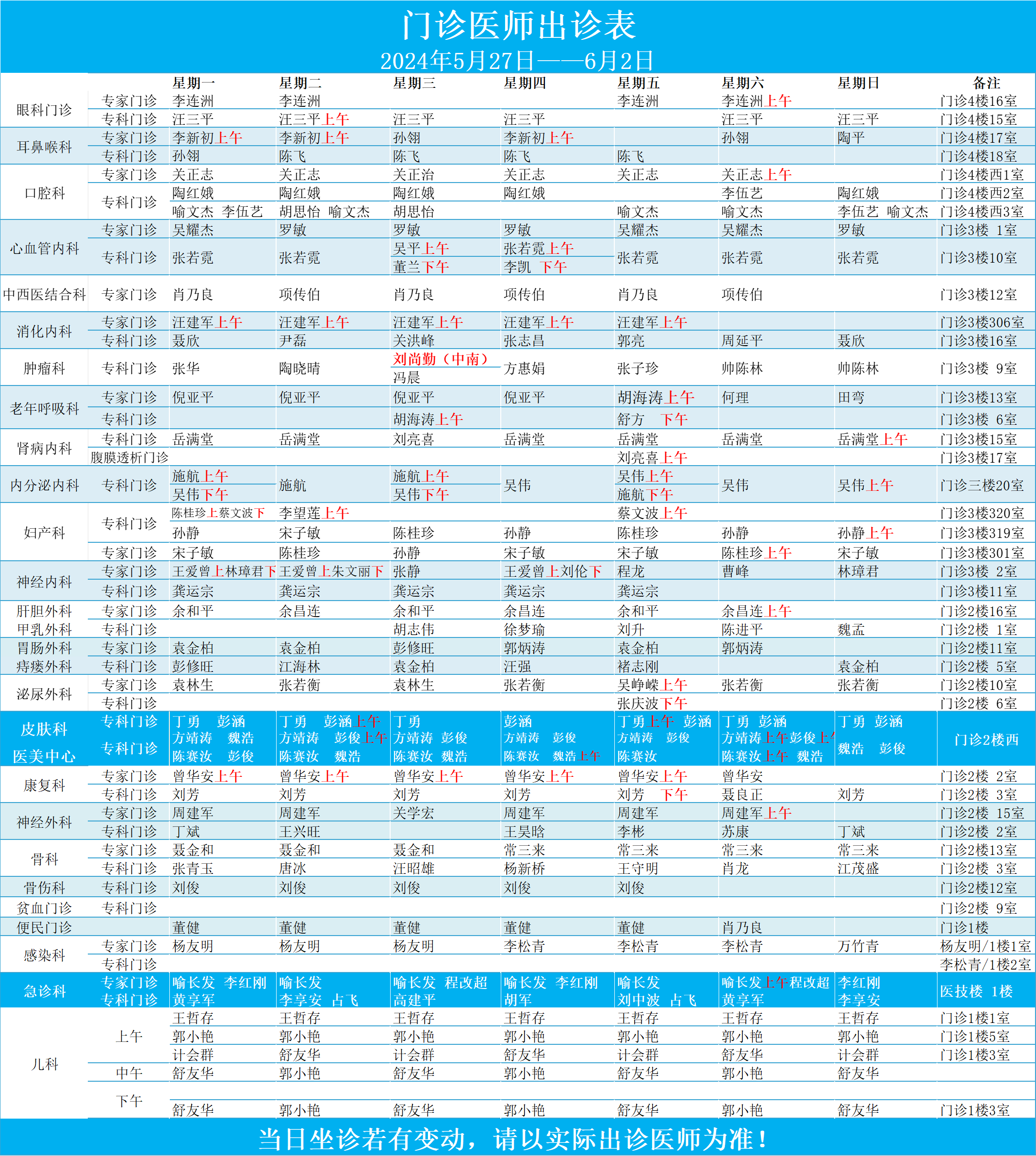 门诊医师出诊表(5.27——6.2）