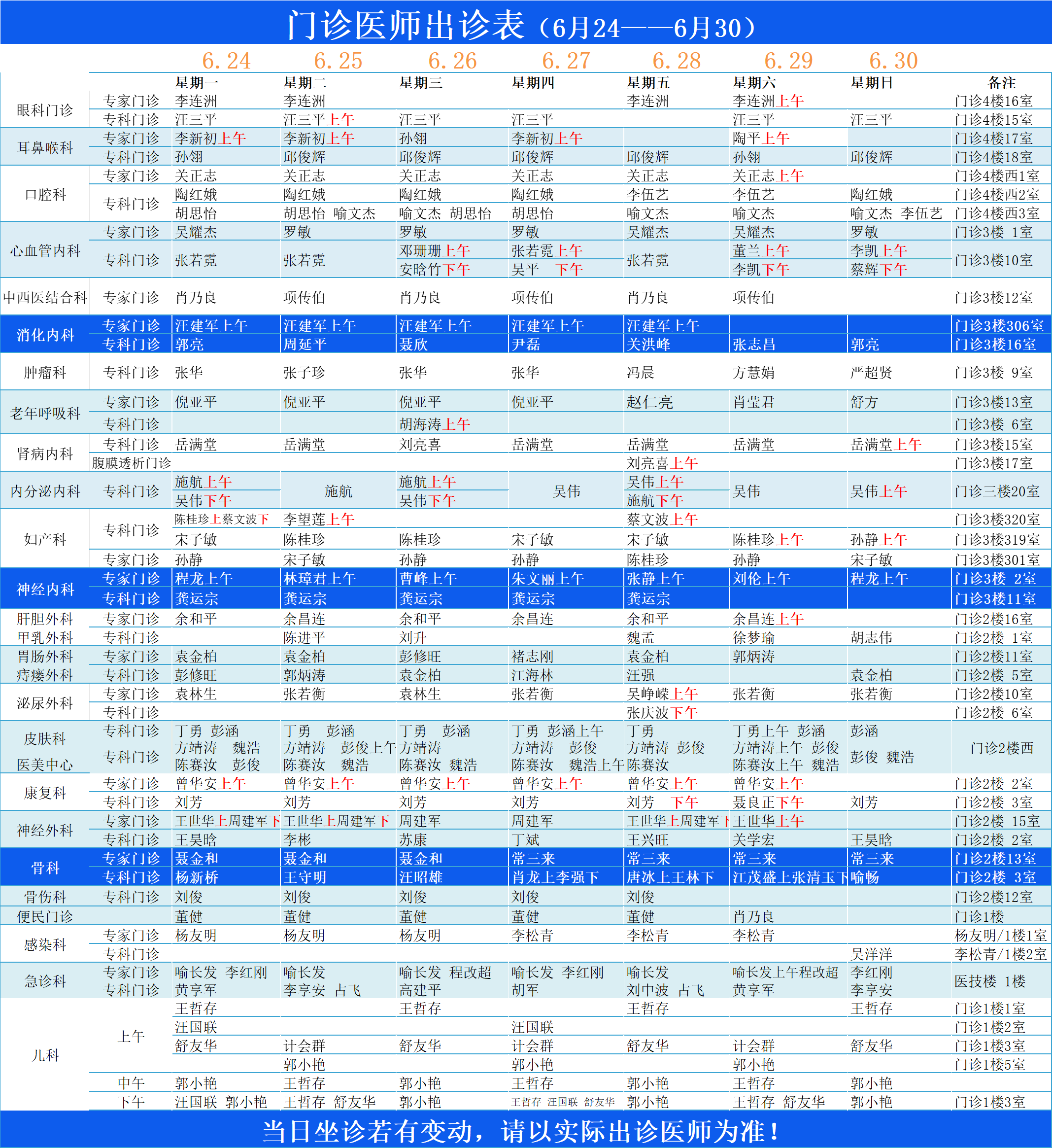 门诊医师出诊表（6.24——6.30）