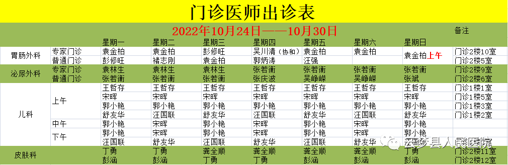 门诊医师出诊表